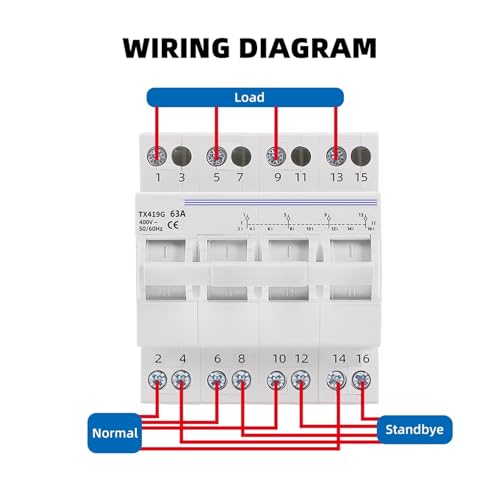 Interrupteur d'isolement transfert manuel 63A pour double alimentation électrique