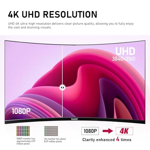 Gawfolk 32 Inch 4K UHD Curved 1500R Computer Monitor, Ultra-Clear  Screen, 100% sRGB, 178° Viewing Angle, DisplayPort, H - Additional View