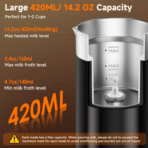 Image of Milk Frother and Steamer 6-in-1 Electric Milk Frother 420ml /14.2oz Automatic Hot and Cold Foam Maker with Temp Contro Milk Warmer for Latte Cappuccino Macchiato Hot Chocolate Yogurt