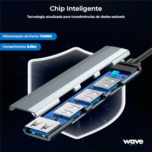 Hub Usb E Tipo-C 4 Portas Premium Original - Régua Adaptador Extensor Expansor Para Pc Notebook Pen
