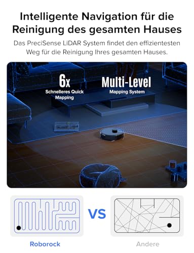 roborock Q7 L5 Saugroboter, Dual Anti-Tangle System, 8.000 Pa HyperForce Saugkraft, Präzise Navigation, Smart No-Go Zone, Einstiegsleistung, Perfekt für Haustierbesitzer (Schwarz) 5