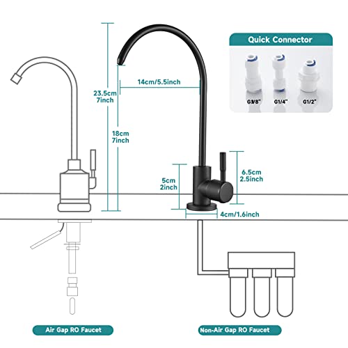 FVITA Drinking Water Kitchen Faucet Matte Black, 304 Stainless Steel Sink Filter Water Faucet Reverse Osmosis Water Filter Faucet RO Faucet Kitchen Lead-Free Water Tap,Matte Black