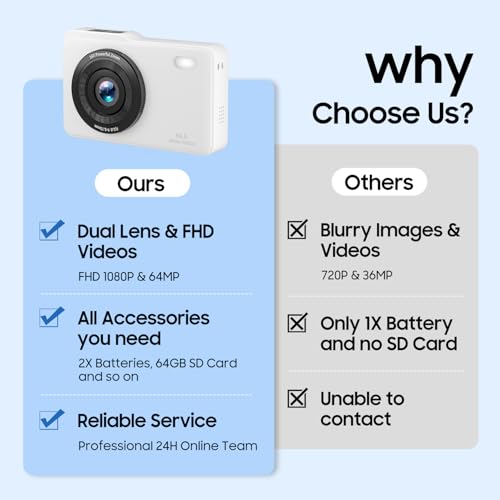 64MP Dual Lens Autofocus Point and Shoot Digital Camera - image 8