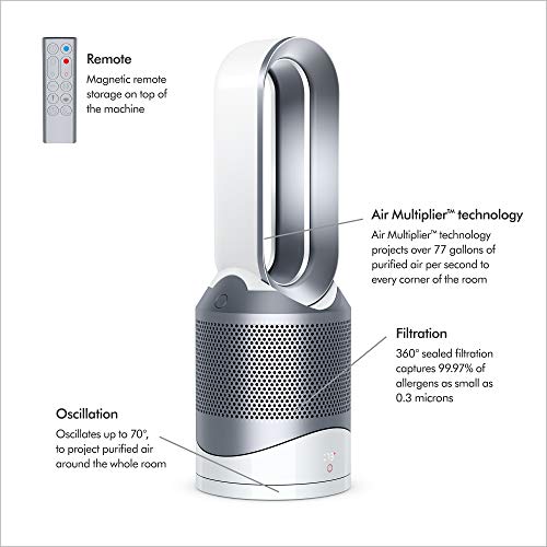 Dyson Pure Hot Cool Link Hp02 Cool Link Purifying Fan Heater Dyson