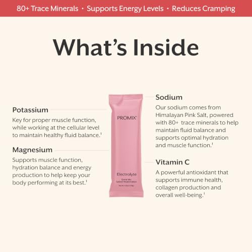Image of ProMix Nutrition Electrolytes Powder Hydration Packets - Himalayan Pink Salt, Magnesium, Potassium, Vitamin C - Salted Watermelon, Lightly Sweetened - 30 Servings (Pack of 30)