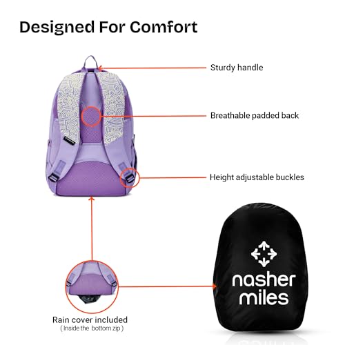 Image of Nasher Miles Polyester Laptop Backpack | Ideal for College, School, Office & Travel | Men, Women, Boys, Girls