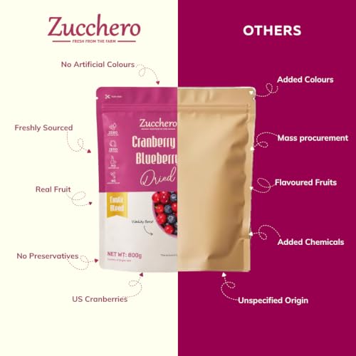 Image of Zucchero Dried Cranberry and Blueberry Blend (800g) - Sweet & Tangy | 99% Fat Free | Antioxidant Booster Pack| American Superior Berry Blend| Made with real Berries| Lab Tested