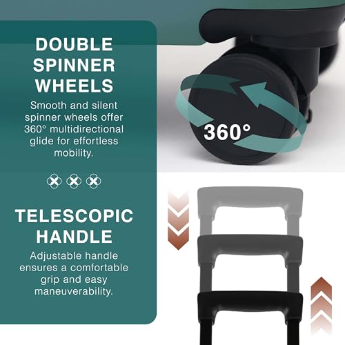 Image of 28 Inch Luggage with Spinner Wheels, Hard Shell Suitcase with TSA Locks for Luggage, Travel Large Suitcase, Expandable Hard Shell Suitcases, Green