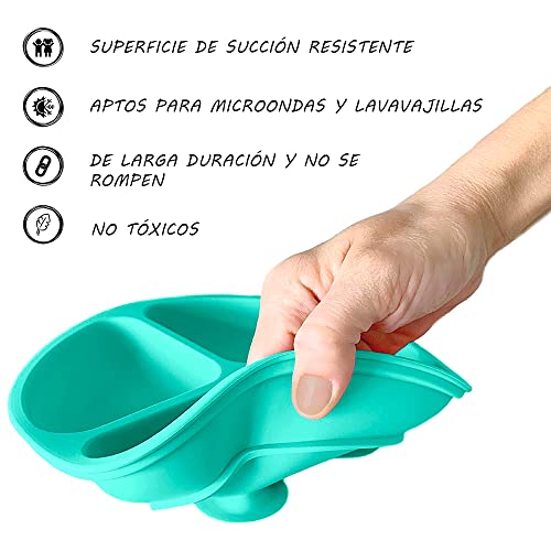Manualidades, Toy material didactico plato del buen comer Marca U Chef (2)