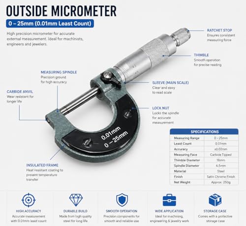 Image of S.R Enterprise 0-25mm Outside Micrometer screw Gauge