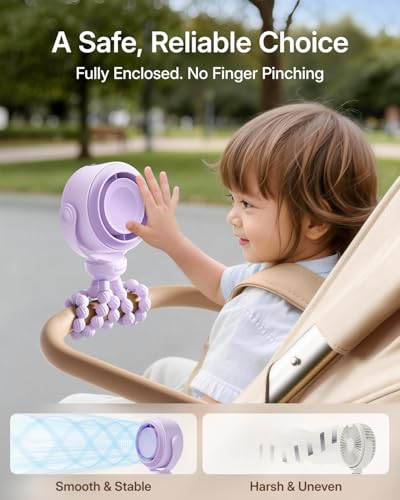 Image of SWEETFULL Portable Stroller Fan, Pinch-Proof Baby Fan - Purple