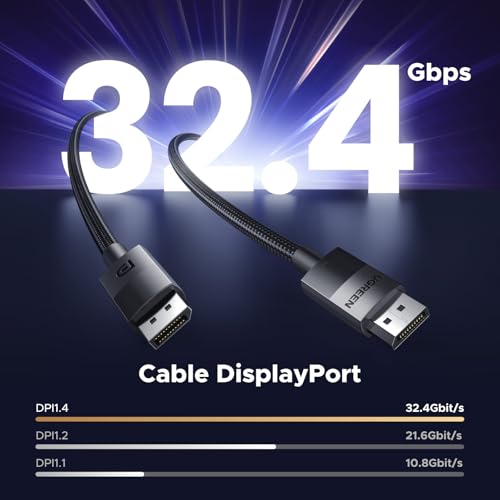 Recopilación de Displayport cable - solo los mejores. 23 Recopilación de Displayport cable - solo los mejores. 23