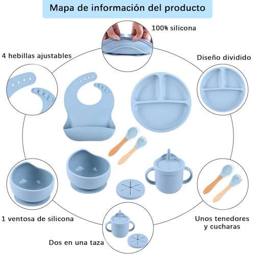 TTSTOIEE Silikon Baby Geschirrset, 8 Stück Kindergeschir (Baby Teller mit Saugnapf, Löffel, Gabel, Schüssel, Lätzchen, Trinkbecher), BPA-Frei, Spülmaschinen Und Mikrowellen blau