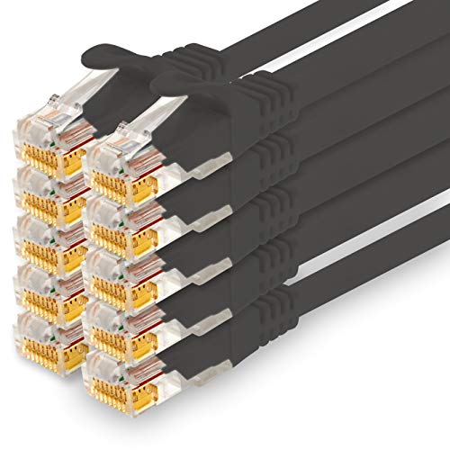 1CONN, 3.0m network cable, Ethernet