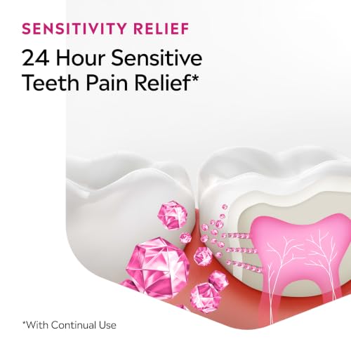 Image of Listerine Clinical Solutions Sensitive Teeth Mouthwash, 16.9 fl. oz /500 mL