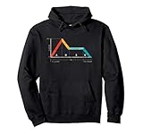 Dieses Coole Analog Retro Design kommt im trendigen Vintage Look. Ein spezielles Geschenk für alle Fans von Synth, Techno, Producer, Eurorack, DAW, Synthesizer. Auch als Geschenk fuer Studenten, Nerds oder Familie geeignet.