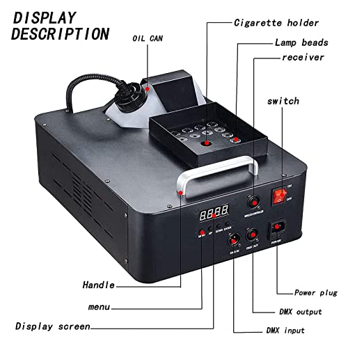 Máquina de humo de 1500 W, efecto escénico con pulverización vertical, para escenario, concierto, boda y fiesta miniatura 4