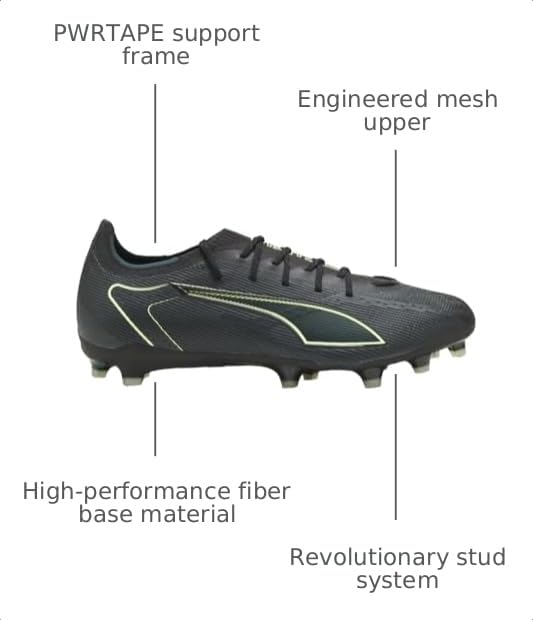 Image of PUMA Mens Ultra 6 Pro FirmArtificial Ground Soccer Cleats