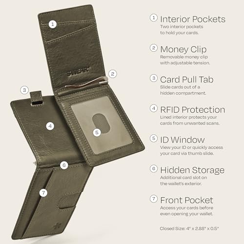 Image of Swear Brands Full Grain Leather Wallet with RFID Blocking & Money Clip - Minimalist Bifold Wallet Holds 12 Cards - Easy Access Pull Tab - Ethically Sourced (Green)