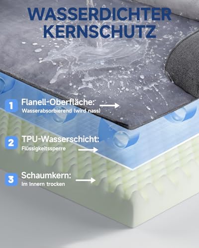 KSIIA Orthopädisches Hundebett Grosse Hunde, Hundekorb Bezug abnehmbar waschbar, Hundesofa Wasserdicht mit Rand, rutschfeste Unterseite, Dunkelgrau, 88x55x15cm