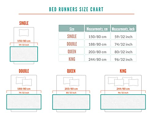 Saol Bed Scarf Runner Irish Chunky Cable Knit Throw Cover Made Of Soft Wool Blend (Natural, Queen Bed) #TOP4