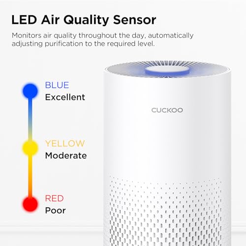 Image of CUCKOO Air Purifier for Home - HEPA Filtration Removes 99.9% Smog, Pollutants, PM Particles | Air Quality Indicator | Large Coverage Area upto 670 sqft | 8 Yrs Warranty (White)