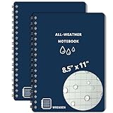 WRENBEN 2PCS Large Weatherproof Stone Pa...