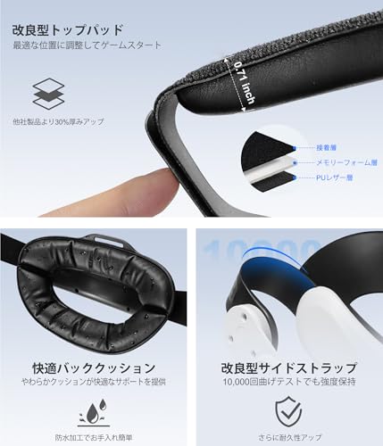 undefined Elekasumi Meta Quest 3/Quest 3S/Quest 2用バッテリーヘッドストラップ 7500mah磁気バッテリー交換 LEDデジタルディスプレイ ダブルノブ調整式 快適なVRヘッドセットストラップ交換アクセサリー 軽量快適フィット TPUソフトバックパッド メタクエスト3/3s/2用バランスストラップ の商品画像 5