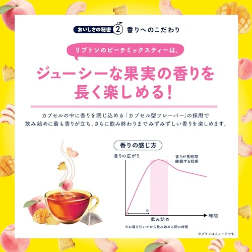 リプトン ピーチミックスティー ティーバッグ 15袋