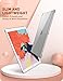 i-Blason Case for iPad 9th/8th/7th Generation, iPad 10.2 (20212020/2019), Compatible with Official Smart Cover and Smart Keyboard, Clear Slim Hybrid Case Cover for iPad 10.2 (Clear)