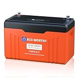 ECO-WORTHY