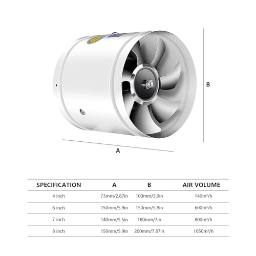 Ventilateur d'échappement de ventilation durable en métal 6" - 8