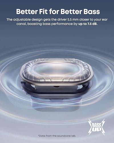 Soundcore V40i van Anker, open-ear hoofdtelefoon, kristalhelder ontwerp, 4 verstelbare standen voor Goede pasvorm, 2x diepere bas, IP55, 21 uur afspeeltijd, duidelijke AI-gesprekken, Bluetooth 5.4