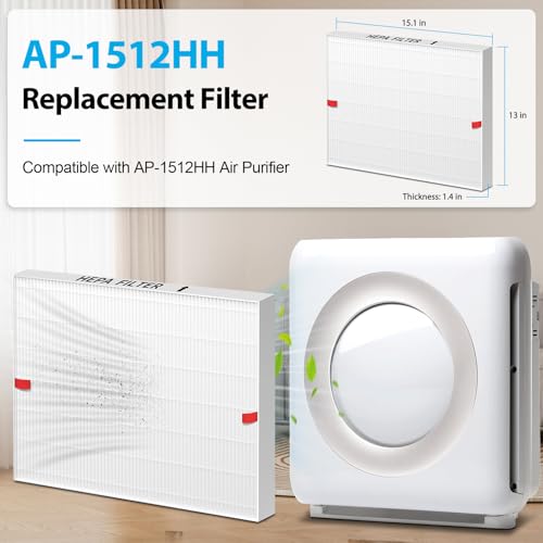 Image of 3 Pack AP-1512HH Air Purifier Replacement Filter for Coway Airmega AP-1512HH and Airmega 200M Air Purifiers, AP-1512HHS HEPA Filter Compared to Part #3304899