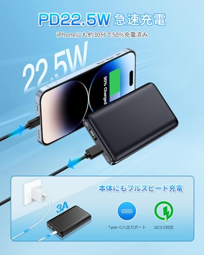 [THEKUKU] 電熱ベスト バッテリー 【DC7.4V高出力&30000mAh大容量&PD22.5W急速充電】ヒーターベスト 専用電池 DC/USB同時出力 PSE認証済 モバイルバッテリー 小型 軽量 5V 3A出力 Type-Cポート 電熱ウェア/電熱パンツ/スマホなどの各種対応 予備の防寒服用電池 熱中症对策(2本dc変換ケーブル付き)