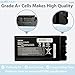 GBNENGTD CF-54 CF-VZSU0PW Laptop Battery Replacement Pack for Panasonic Toughbook CF54 MK1 MK2 MK3 Toughbook 54 Gloved Multi Touch 54 Lite Performance Prime Series Notebook 46Wh 11.1V 4200mAh 6-Cells