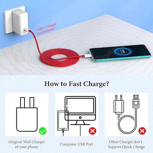 Image of [ORIGINAL] 100W USB C to Type-C Unbreakable Sync & Charging Cable, 1M Fast Charging Cable for iPhone 17 series, iPad,Moto, Samsung Galaxy & other Type-C Devices(Red)