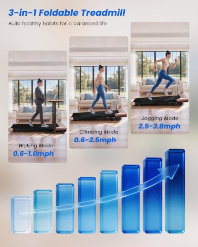 Image of DeerRun Under Desk Walking Pad Treadmill for Home Office & Small Spaces, 6% Manual Incline, 0.6-3.8 MPH Walking Speed, 2.5 HP, 300 lb Capacity, App & Remote Control