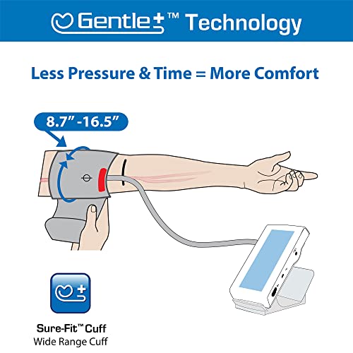 Microlife Bpm8 Bluetooth Blood Pressure Monitor, Upper Arm Cuff, Digital, Bluetooth Connectivity, Free Health App, Illuminated Touch Screen, Stores 240 Readings For 2 Users (120 Readings Each) #TOP5