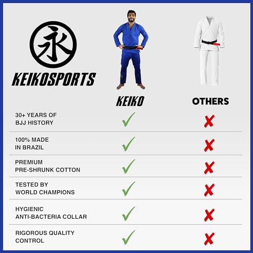 Kimono Jiu Jitsu Ultra Light Keiko Sports Unissex A3L Azul