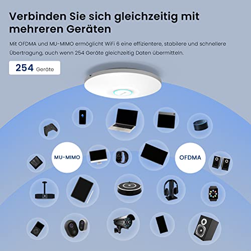 Tenda i29 AX3000 Access Point PoE WiFi 6 mit Dualband Unterstützung