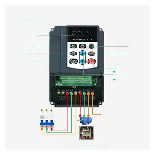 Variadores de velocidad con inversor de control suave 380V 3