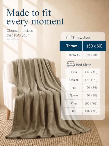 Image of Utopia Bedding Ultra Soft Fleece Bed Blanket Throw Size Camel (50x60 Inch)
