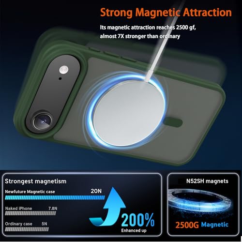Image of Magnetic for iPhone 17 Air Phone Case, [Compatible with MagSafe], Screen Protector X1, [Military Grade Drop Protection],Matte Finish,Slim,Shockproof,Protective (Green, iPhone 17 AIR)