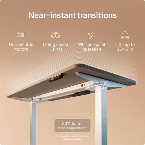 Electric standing desk adjustable