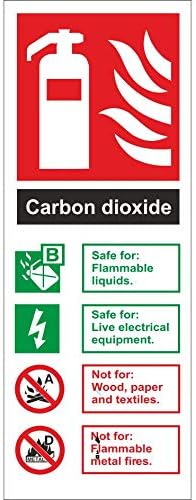 5 x Carbon Dioxide Fire Extinguisher ID Signs 80mm x 200mm - Self Adhesive