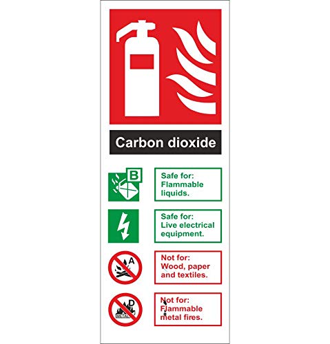 Carbon Dioxide Fire ID Sign 80mm x 200mm - Self Adhesive
