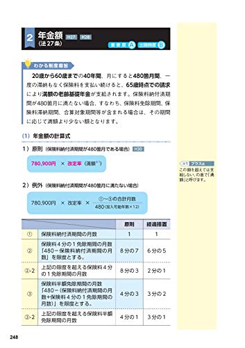 Amazon.co.jp: 真島 伸一郎: 本、バイオグラフィー、最新アップデート