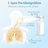 Inhalationsgerät, NIKYPJ Leiser Tragbarer Inhalationsgerät für Erwachsene...