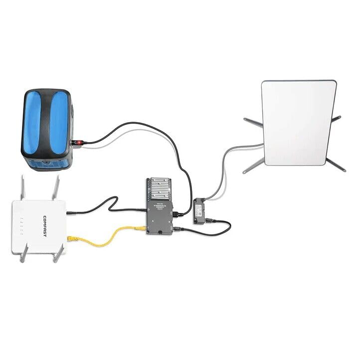 Starlink DC Conversion KT,XTAR EL3 12V to 48V DC Power Supply for Starlink Standard ACTUATED (Gen 2),Reduce Power Consumption